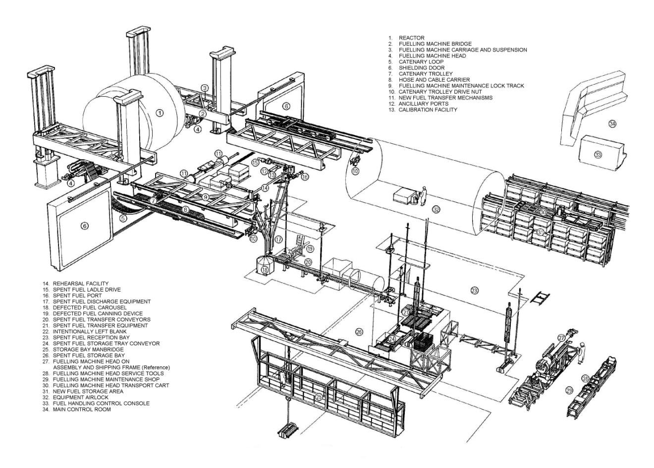 Image Library Chapter20 Image001